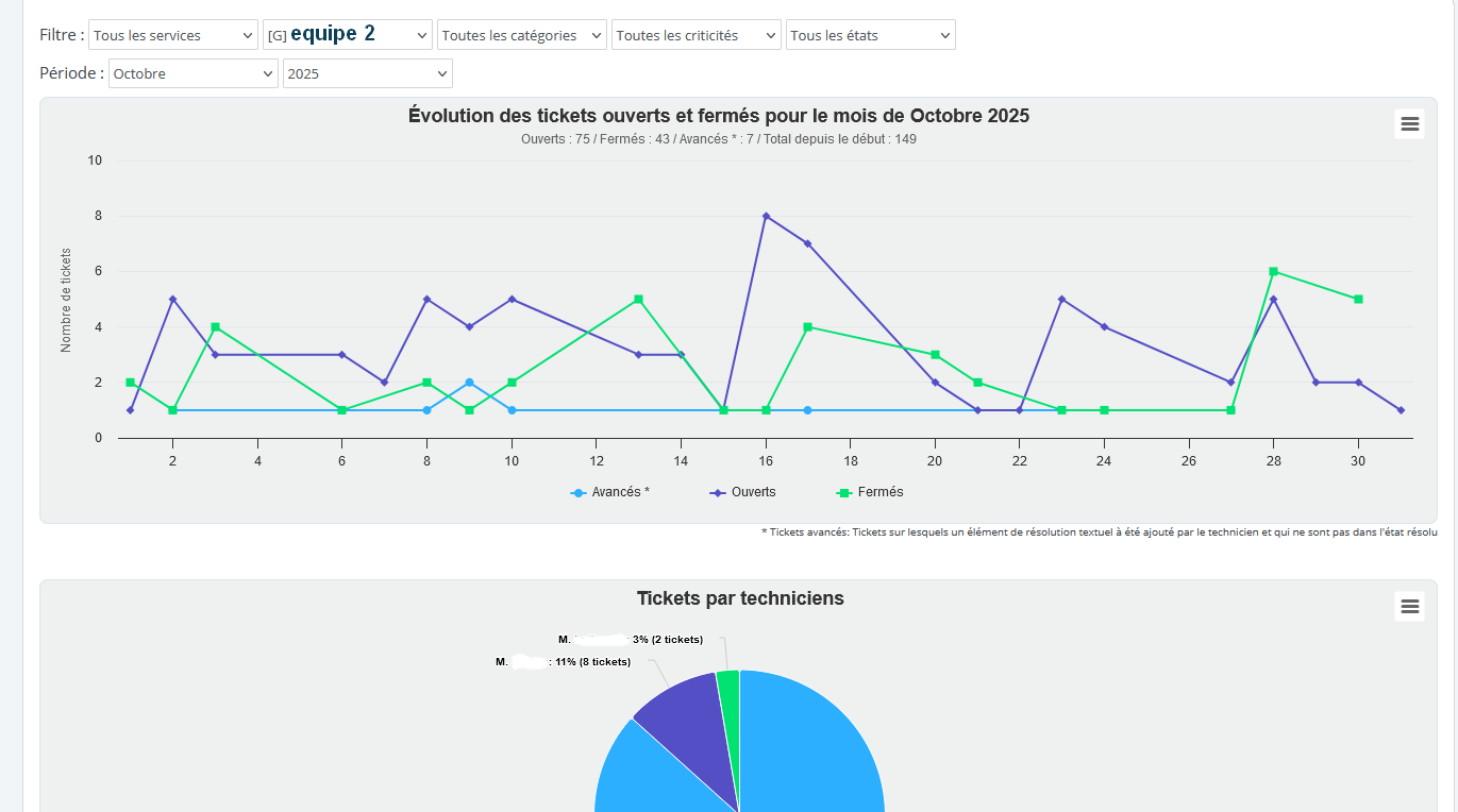 Capture d'écran 2025-11-10 103031.png